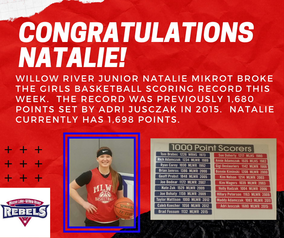 Congratulations Natalie Mikrot