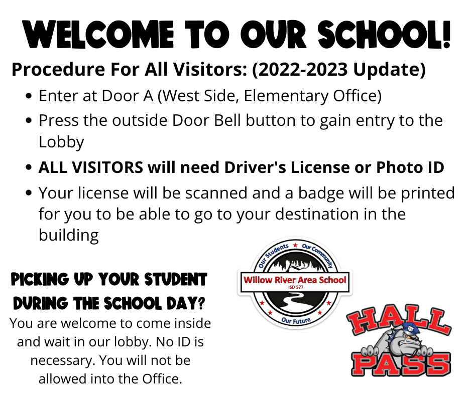 Visitor Procedure