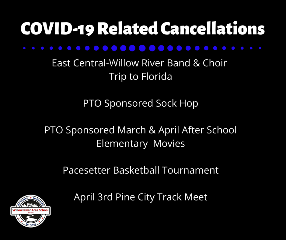 Covid 19 Cancellations